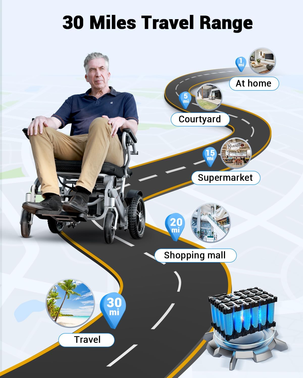 Lightweight Foldable Electric Wheelchair for Adults – 30 Mile Range
