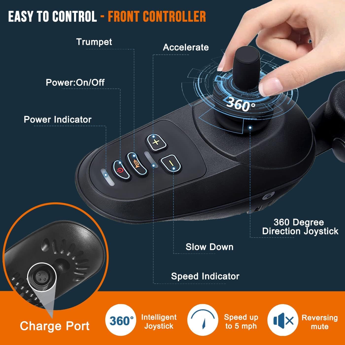 Carbon Fiber Lightweight Foldable Electric Wheelchair – 13kg, 360W Motor