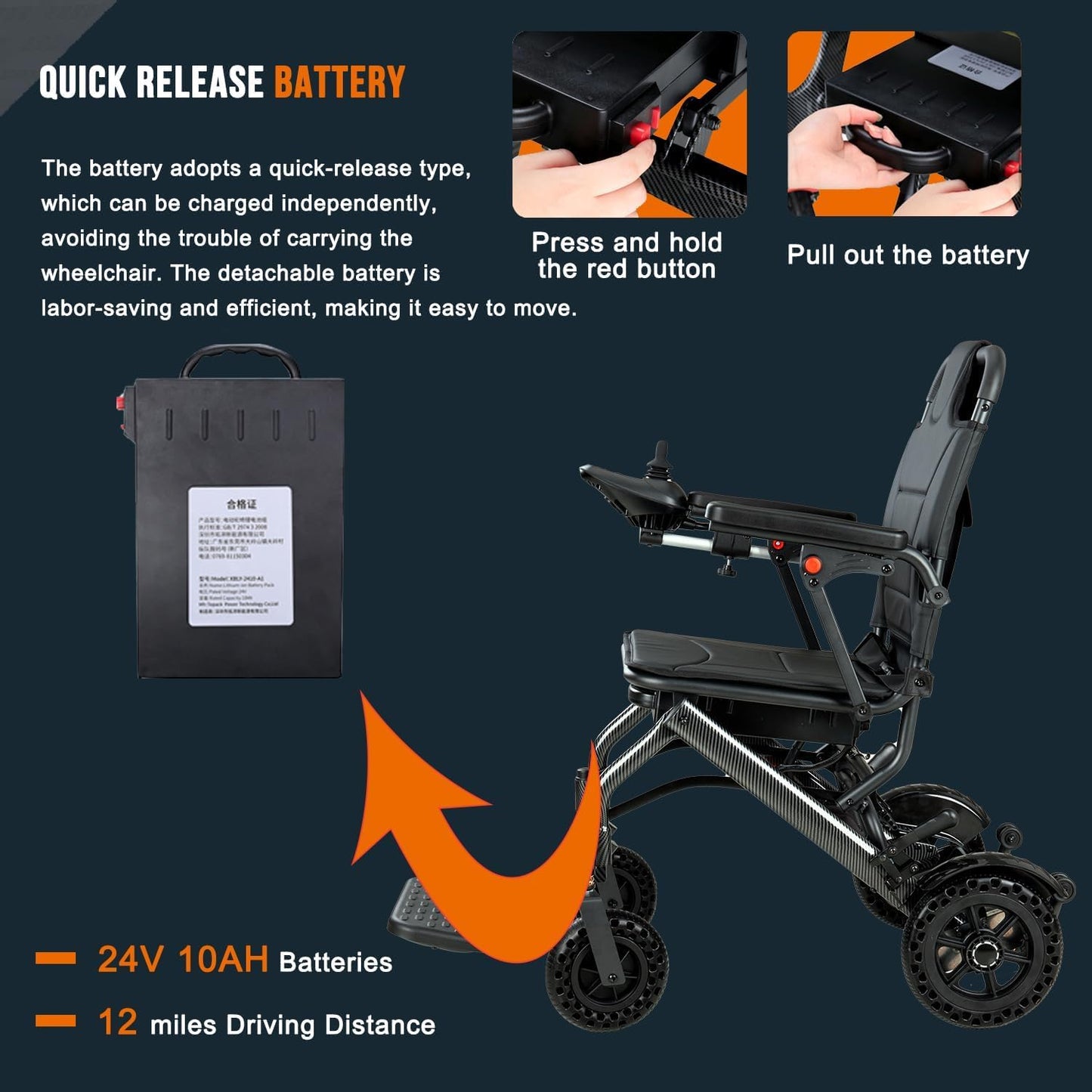 Carbon Fiber Lightweight Foldable Electric Wheelchair – 13kg, 360W Motor
