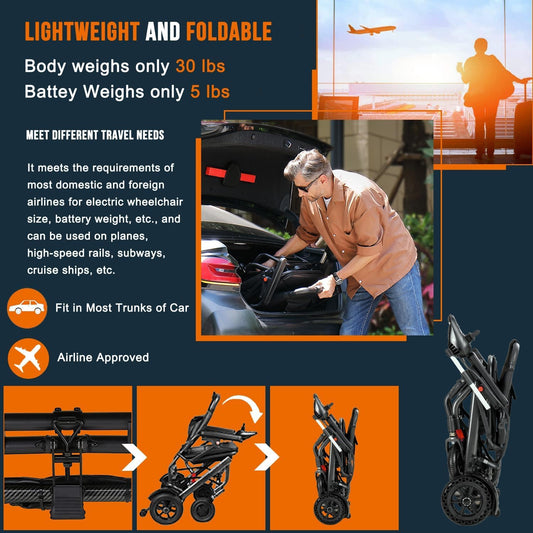 Carbon Fiber Lightweight Foldable Electric Wheelchair – 13kg, 360W Motor