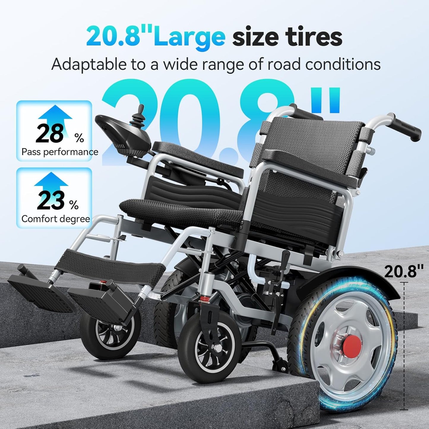 Foldable Electric Wheelchair for Adults – 25+ Mile Range, All-Terrain