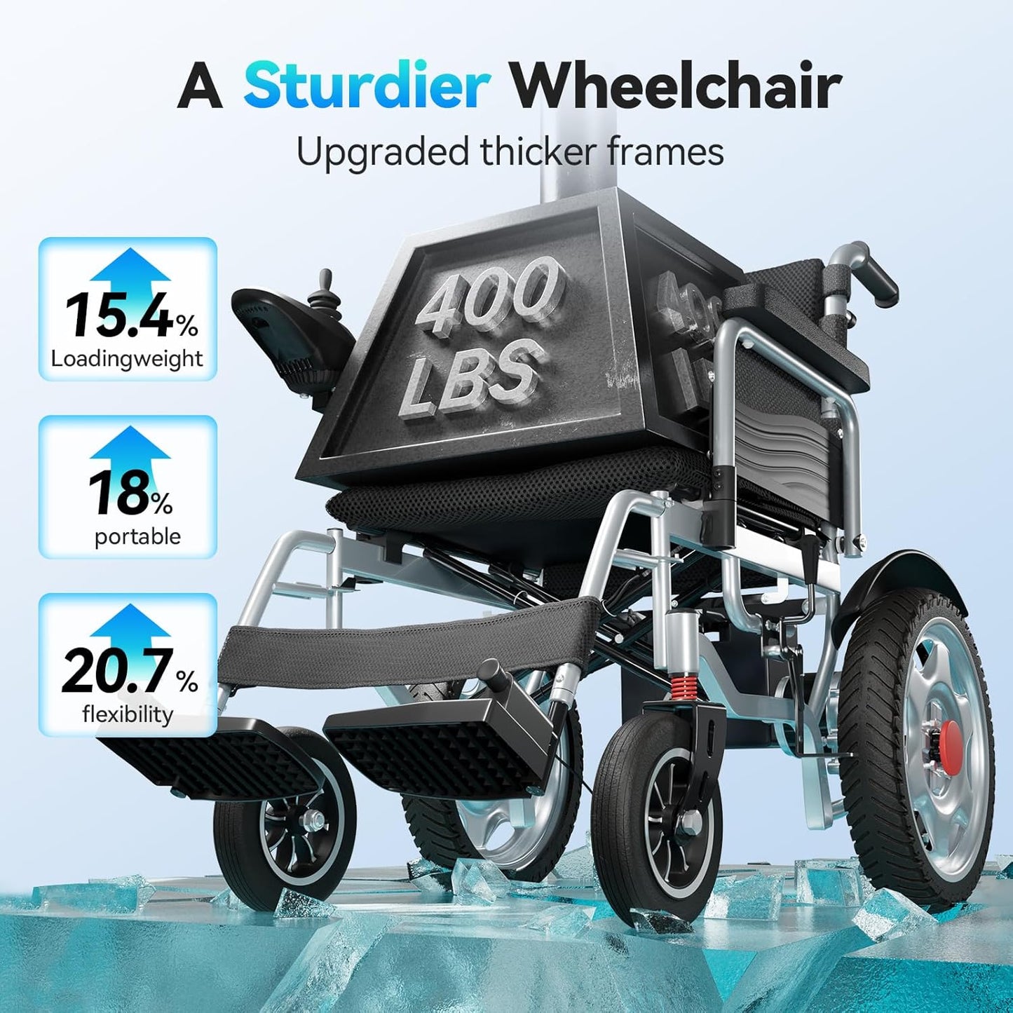 Foldable Electric Wheelchair for Adults – 25+ Mile Range, All-Terrain